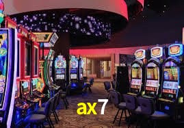 Sinta a adrenalina dos jogos de cassino com ax7