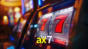 Segurança 2FA ax7